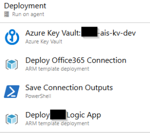Release logicapp pipeline with office365 connection