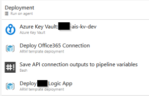 Release logicapp pipeline with office365 connection (Bash)